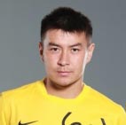 Сариев Рауан Сариев Рауан