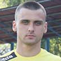 Кулинич Артем Кулинич Артем