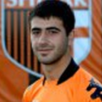 Акопян Давид Акопян Давид