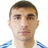 Саломов Шавкат Саломов Шавкат